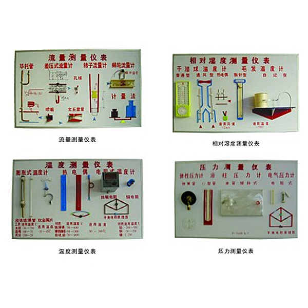 溫度、濕度、壓力、流量示教板,化工儀表示教板