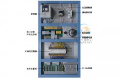 plc機械手控制實訓(xùn)報告(圖1)
