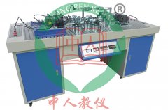 plc實(shí)驗(yàn)裝置國(guó)內(nèi)外研究進(jìn)展(圖1) plc實(shí)驗(yàn)裝置國(guó)內(nèi)外研究進(jìn)展(圖1)