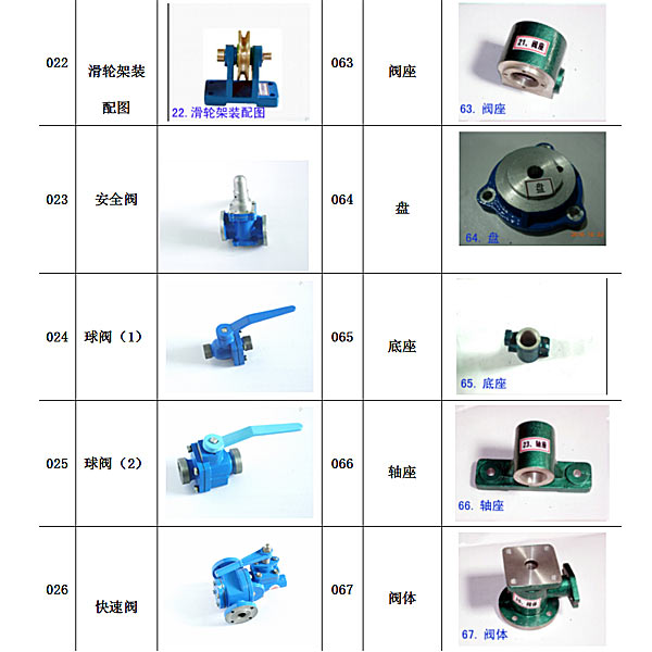 齒輪與蝸桿傳動(dòng)測(cè)試實(shí)驗(yàn)報(bào)告,機(jī)械原理機(jī)構(gòu)搭接實(shí)驗(yàn)總結(jié)怎么寫(xiě)(圖3)