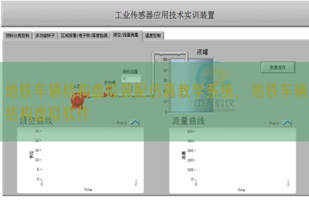 地鐵車輛結構虛擬裝配仿真教學系統(tǒng),地鐵車輛結構虛擬軟件(圖1) 地鐵車輛結構虛擬裝配仿真教學系統(tǒng),地鐵車輛結構虛擬軟件(圖1)